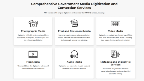 Why the Government Hires PTFS to Digitize Its Records — And Why You Should Care Why the Government Hires PTFS to Digitize Its Records — And Why You Should Care.